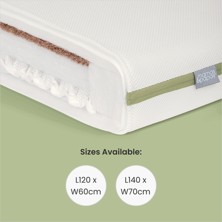 Inside of Mamas & Papas Premium Dual-Core baby mattress, available in sizes 120x60cm and 140x70cm.