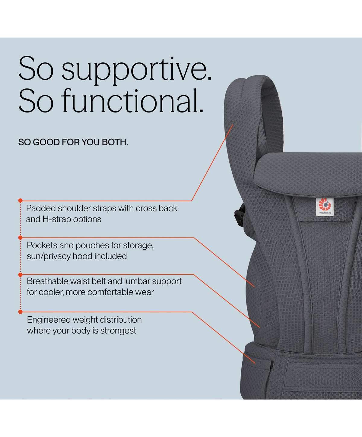Ergobaby Baby Carriers Ergobaby Omni Deluxe Mesh Baby Carrier- Graphite Grey
