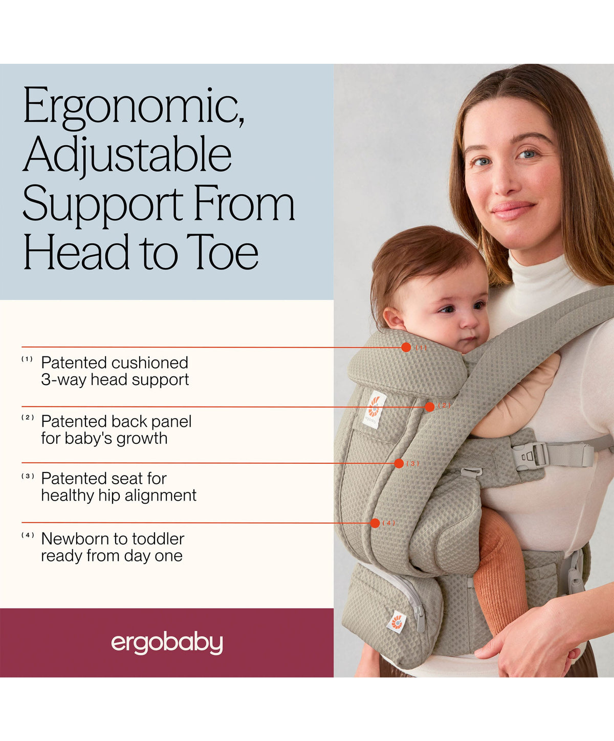 Ergobaby Baby Carriers Ergobaby Omni Deluxe Mesh Baby Carrier - Olive