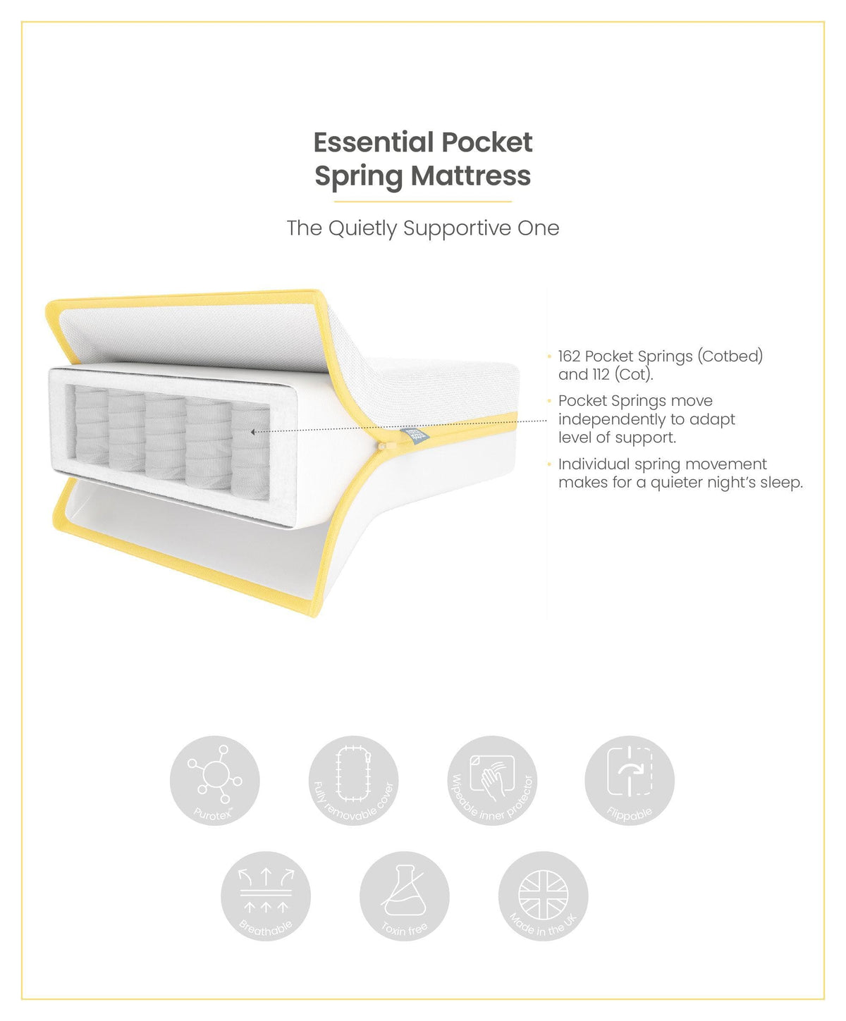 Mamas & Papas Furniture Sets Hampden Cotbed & Essential Airflow Pocket Spring Cotbed Mattress Bundle - Cashmere