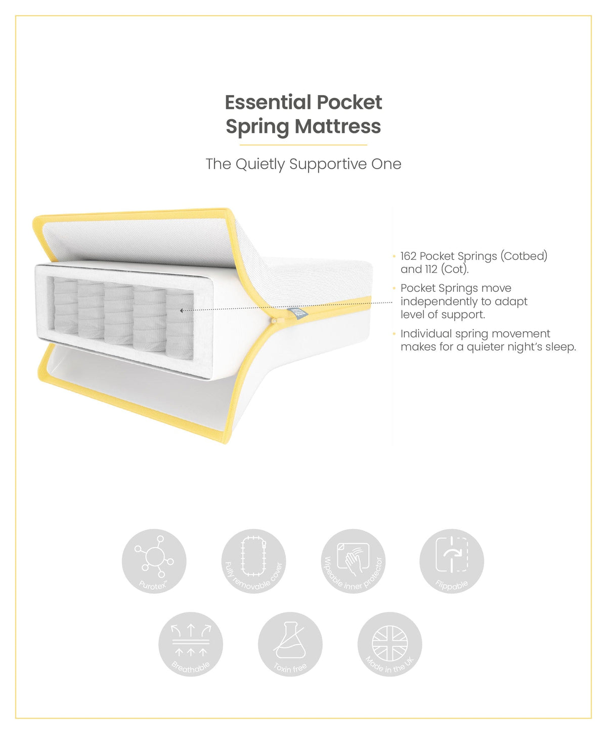 Mamas & Papas Furniture Sets Harwell Convertible Cot Bundle with Essential Pocket Spring Petite Cot Mattress - Cashmere