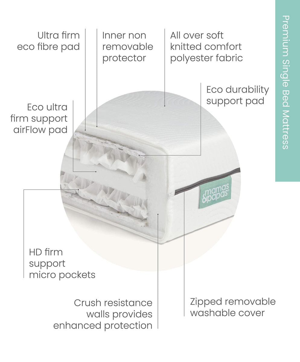 Premium Single Bed Mattress Mamas & Papas IE