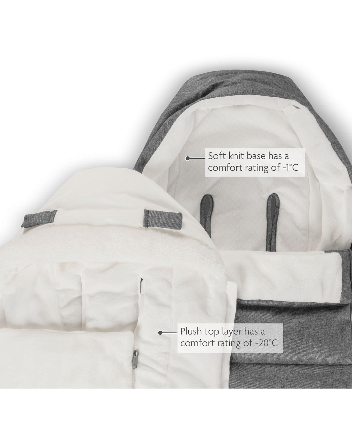 Uppababy Footmuffs UPPAbaby CozyGanoosh – Greyson