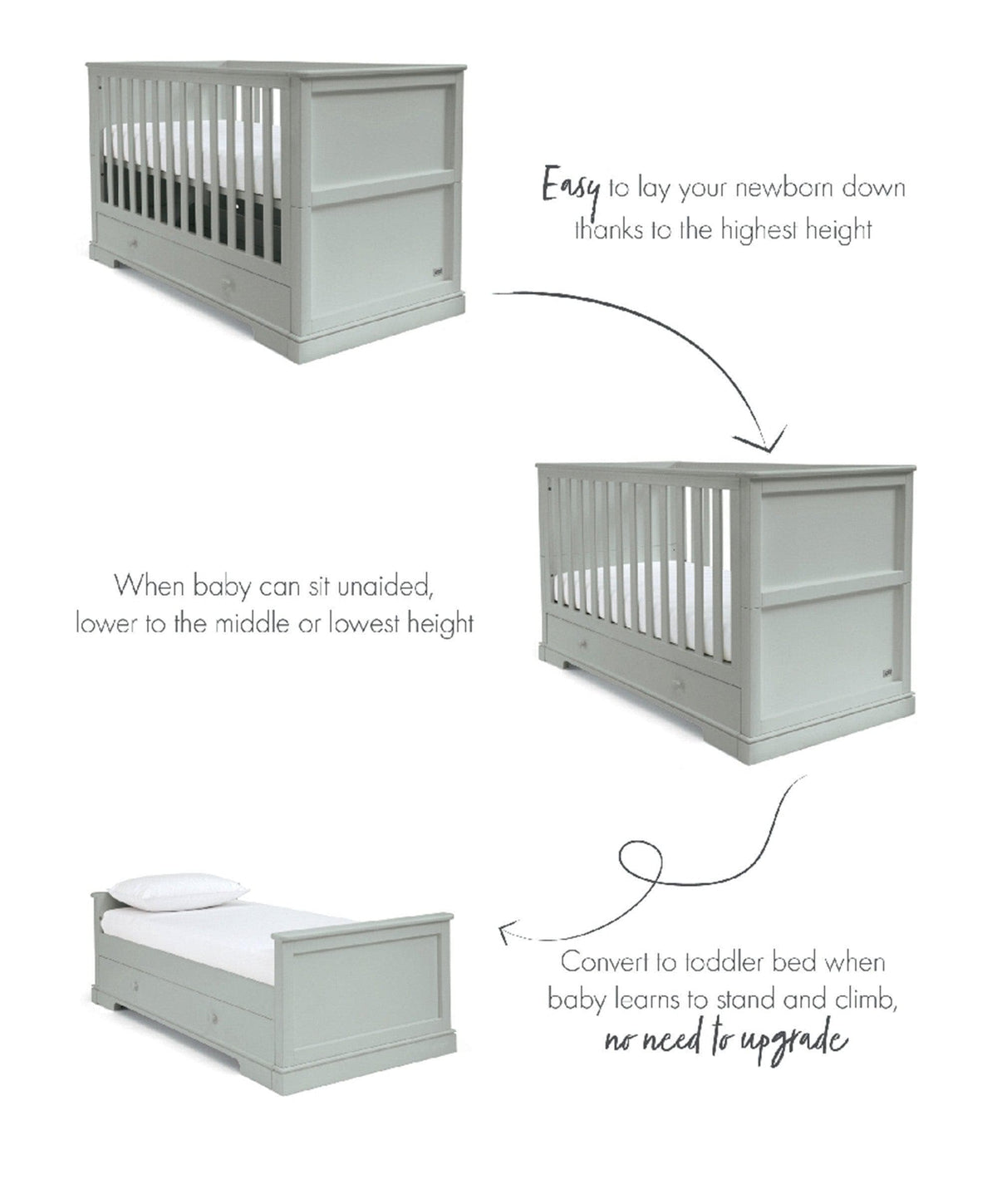 Mamas & Papas Oxford 2 Piece Nursery Furniture Set with Cotbed and Wardrobe - Stone Grey