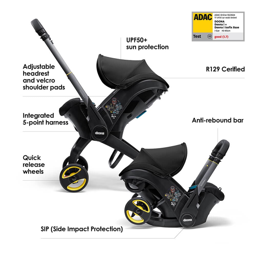 Auto-Adjust Harness & Headrest