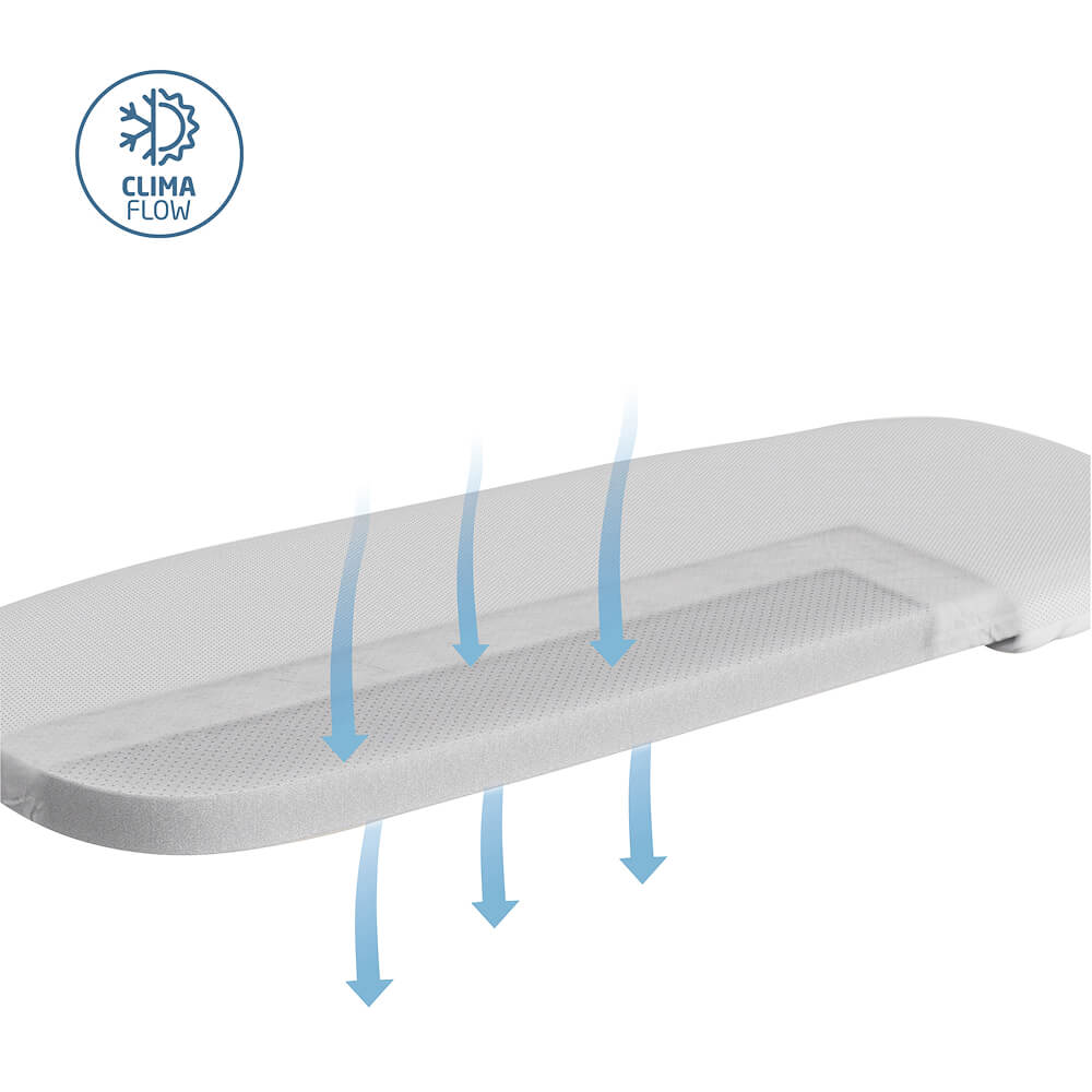 Reversible Memory Foam Mattress