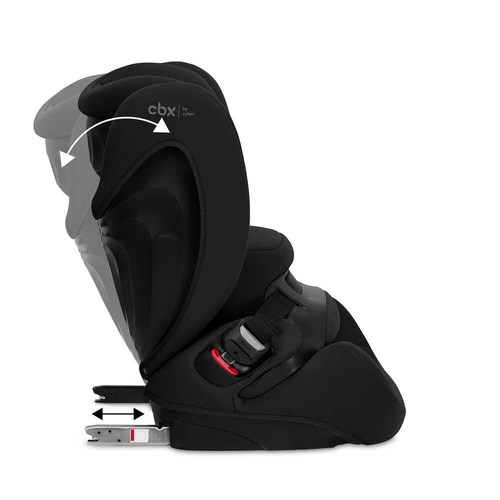 Reclining Backrest