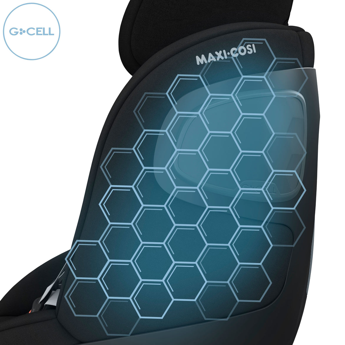 G-CELL Technology