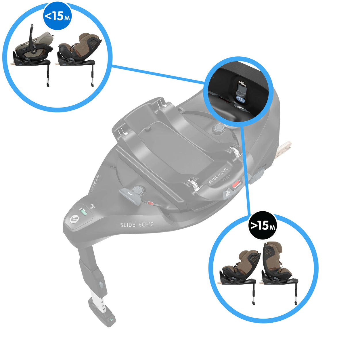 Anti-Misuse Rotation Lock