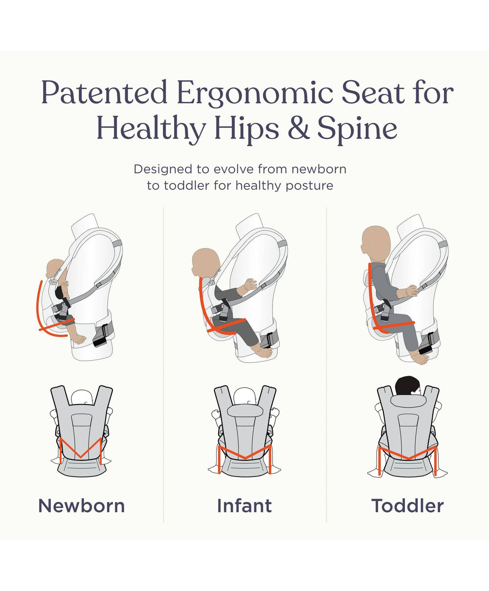 Ergobaby Baby Carriers Ergobaby Embrace Baby Carrier - Black