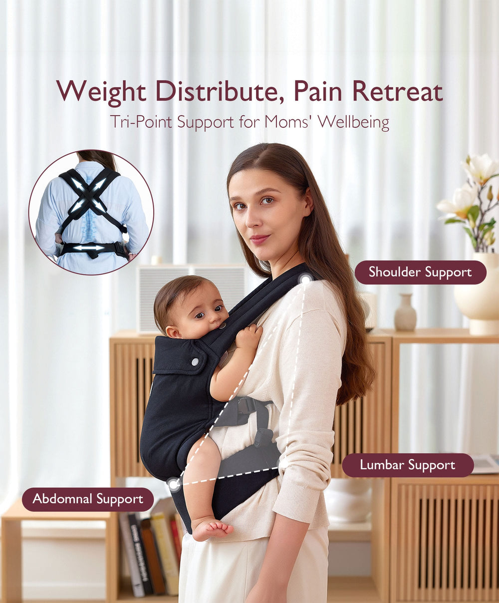 Ergobaby Baby Carriers Momcozy Baby Carrier 3M+ Cotton - Black