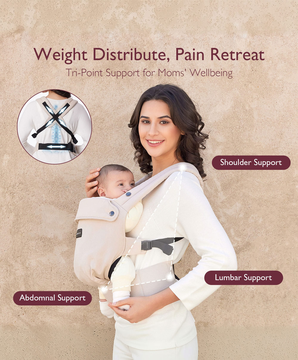 Ergobaby Baby Carriers Momcozy Baby Carrier 3M+ Cotton - Khaki