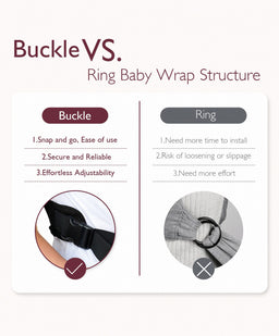 Ergobaby Baby Carriers Momcozy Baby Wrap Baby Carrier - Black