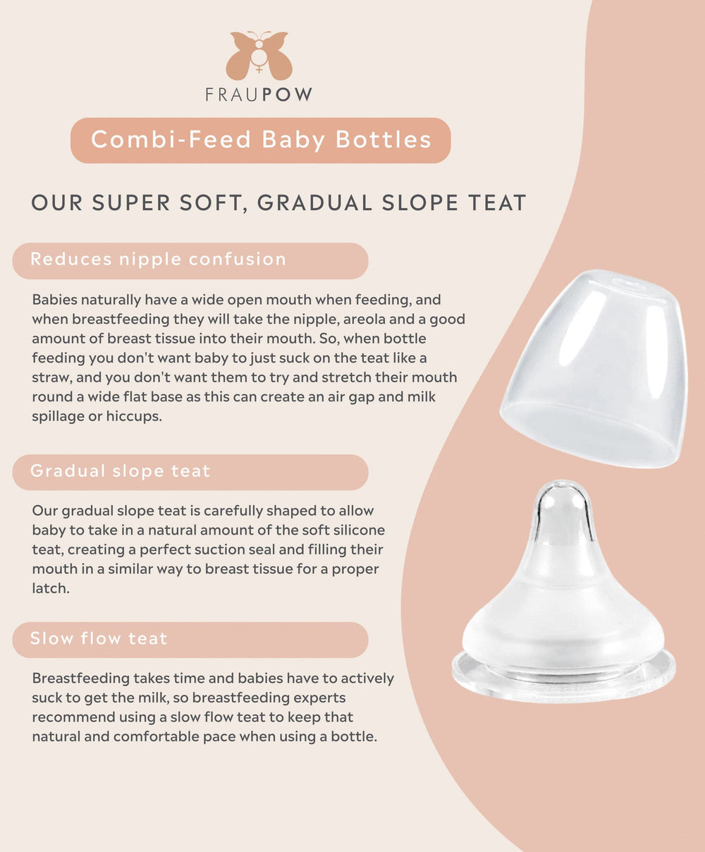 Fraupow Bottle Feeding Fraupow Combi-Feed Baby Bottles (Pack of 3)