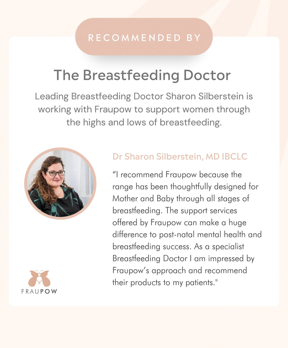 Fraupow Breastfeeding Fraupow Viva Pro Wearable Hands-Free Breast Pump