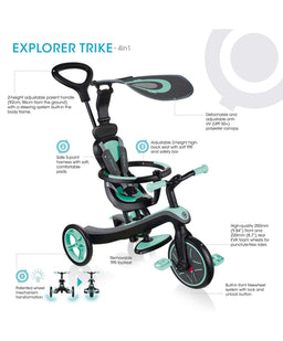Globber Outdoor Play Globber Explorer 4 in 1 Trike - Mint Green