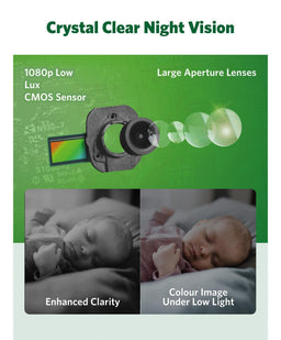 Leapfrog Baby Monitors Leapfrog 7 Inch LF4917HD Pan & Tilt Monitor with Floorstand - White