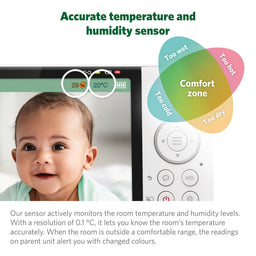 Leapfrog LeapFrog LF920HD 7' Video Baby Monitor with Colour Night Vision - White