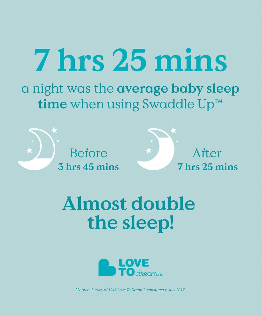 Love to Dream Dreampod Sleep Bags &amp; Swaddling Love to Dream Swaddle Up™ (1.0 Tog) - Cloud Bunny