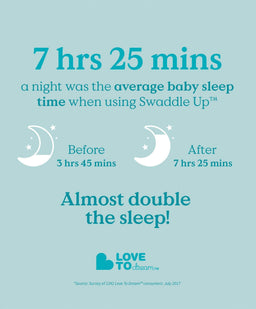 Love to Dream Dreampod Sleep Bags & Swaddling Love to Dream Swaddle Up™ (1.0 Tog) - Cloud Bunny