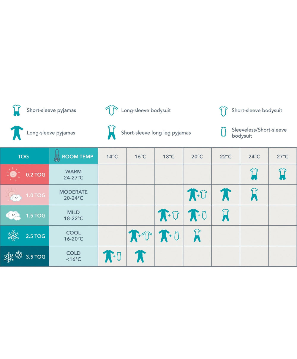 Love to Dream Dreampod Sleep Bags &amp; Swaddling Love to Dream Swaddle Up™ (1.5 Tog) - Mini Cloud White