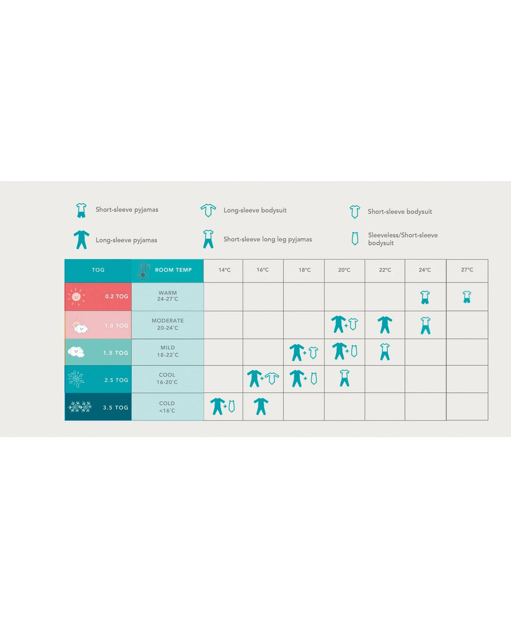 Love to Dream Dreampod Sleep Bags &amp; Swaddling Love to Dream™ Swaddle Up™ Powder Blue