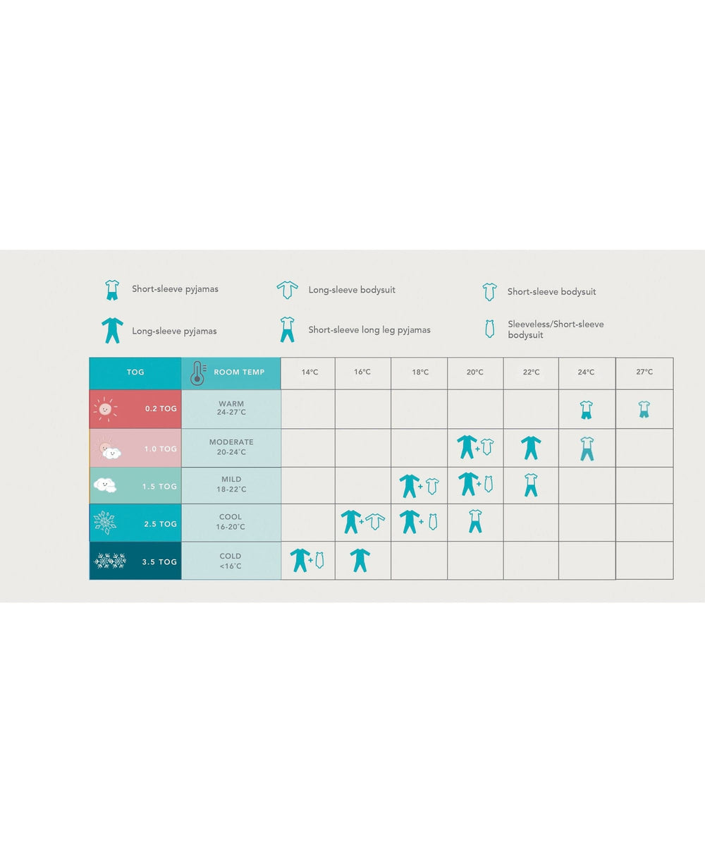 Love to Dream Dreampod Sleep Bags &amp; Swaddling Love to Dream™ Swaddle Up™ Small/3.5-6kg (2.5 Tog) - Pebbles Rose,