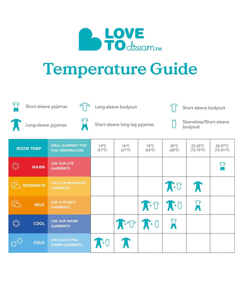 Love to Dream Dreampod Sleep Bags &amp; Swaddling Love To Dream Swaddle Up&amp;trade; (1.0 Tog) - Dark Olive