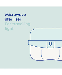 Mam Bottle Feeding MAM Baby 6-in-1 Electric Steam Steriliser & Bottle Warmer - Grey
