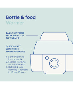 Mam Bottle Feeding MAM Baby 6-in-1 Electric Steam Steriliser & Bottle Warmer - Grey