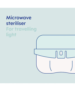Mam Bottle Feeding MAM Baby 6-in-1 Electric Steam Steriliser & Bottle Warmer - Grey