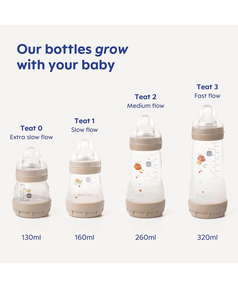 Mam Bottle Feeding MAM Baby Easy Start Anti-Colic Self Sterilising Newborn Bottles 17 Piece Set With Bottle Brush - Matt Taupe