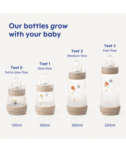 Mam Bottle Feeding MAM Easy Start Bottle Set