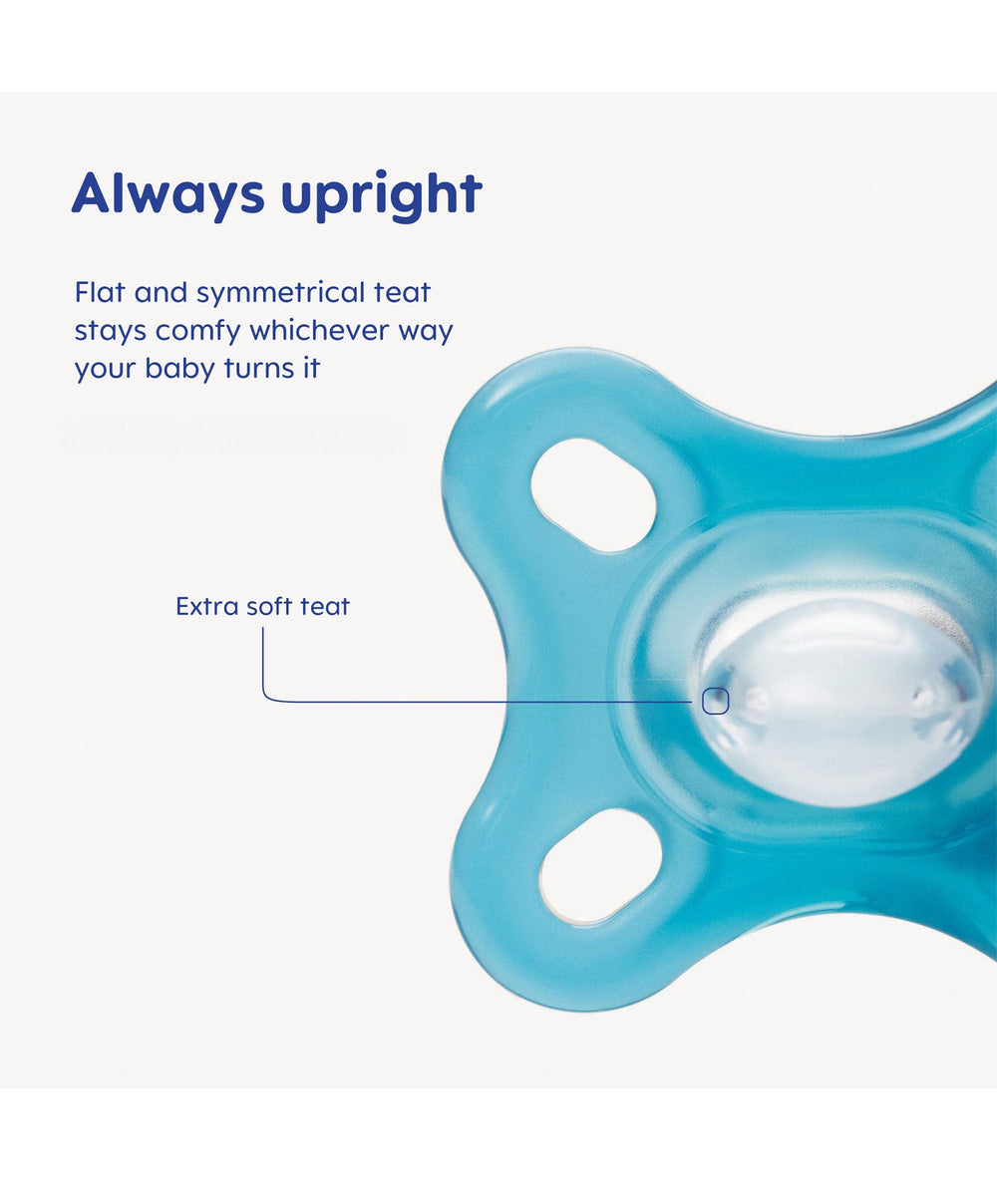 Mam Soothers MAM Comfort Soothers 0-3m (2 Pack) - Turquoise