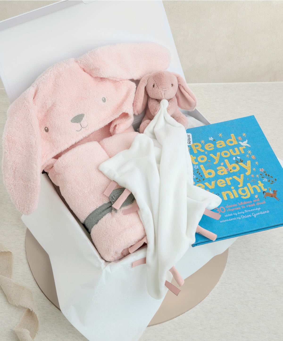 Mamas & Papas Bathtime Bunny - Giftbox