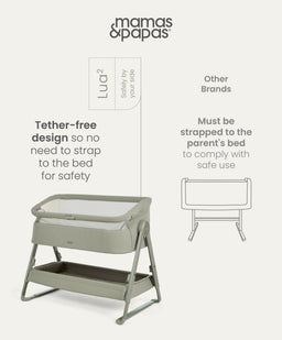 Mamas & Papas Bedside Sleeping Lua 2 Bedside Crib Bundle with White Sheets & Mattress Protector - Thyme