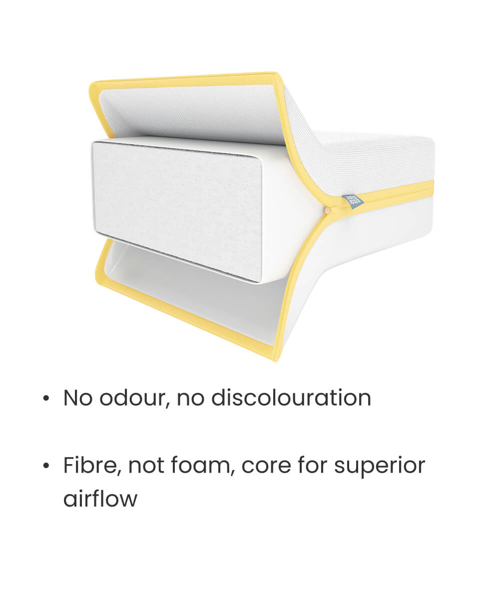 Mamas &amp; Papas Cot Mattresses Essential Airflow Fibre Small Cotbed and Cot Mattress