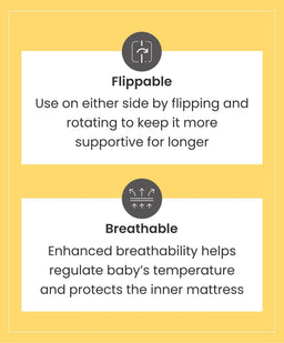 Mamas & Papas Cot Mattresses Essential Airflow Fibre Small Cotbed and Cot Mattress