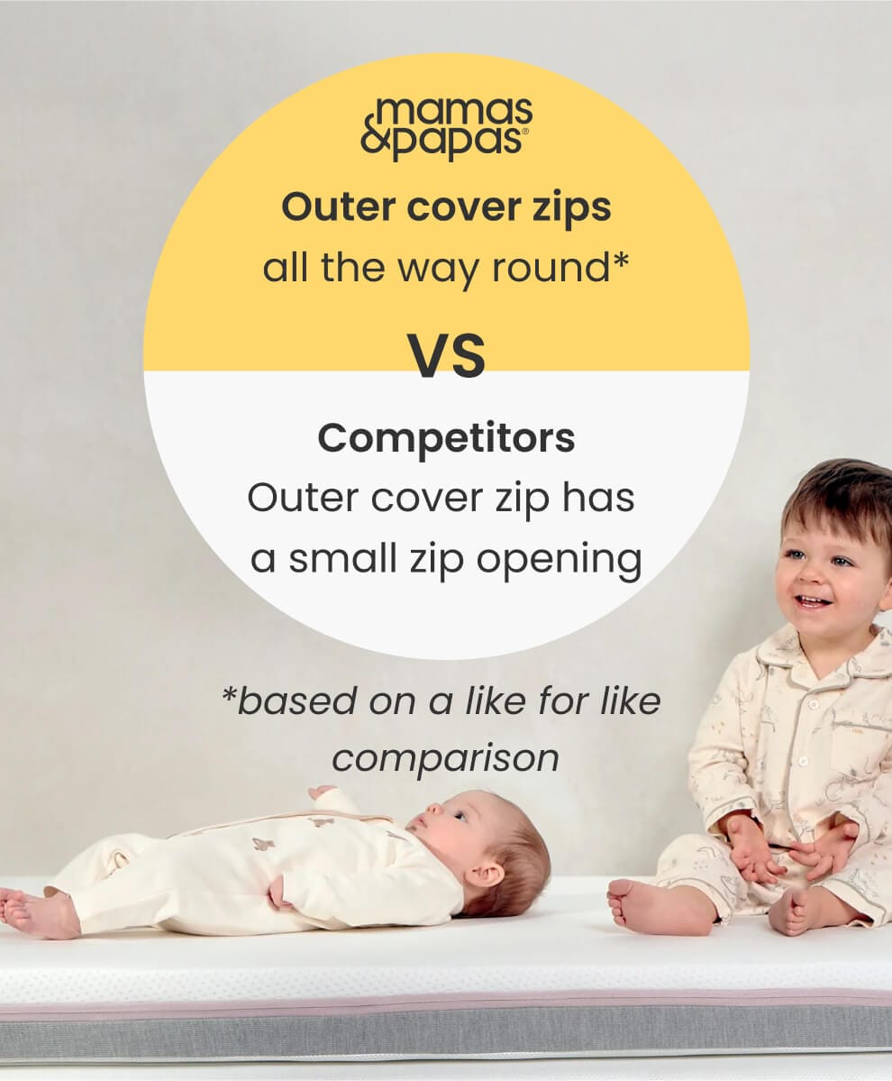 Mamas &amp; Papas Cot Mattresses Essential Airflow Spring Small Cotbed and Cot Mattress