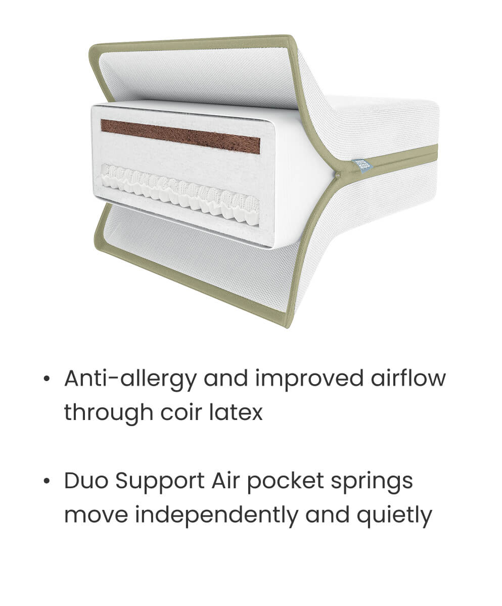 Mamas &amp; Papas Cot Mattresses Premium Dual Core+ Small Cotbed and Cot Mattress