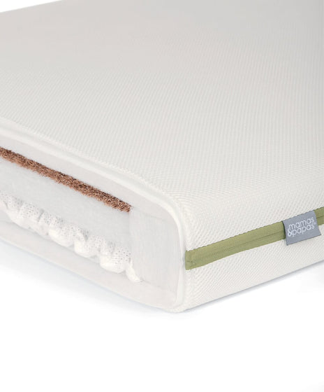 Premium Dual Core+ Small Cotbed and Cot Mattress