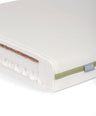 Mamas & Papas Cot Mattresses Premium Dual Core+ Small Cotbed and Cot Mattress