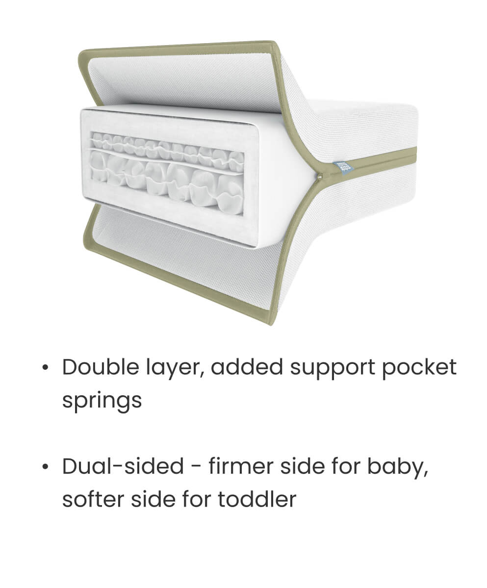 Mamas &amp; Papas Cot Mattresses Premium Micro Motion Small Cotbed and Cot Mattress