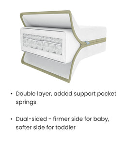 Mamas & Papas Cot Mattresses Premium Micro Motion Small Cotbed and Cot Mattress