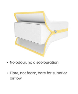Mamas & Papas Cotbed Mattresses Essential Airflow Fibre Cotbed Mattress