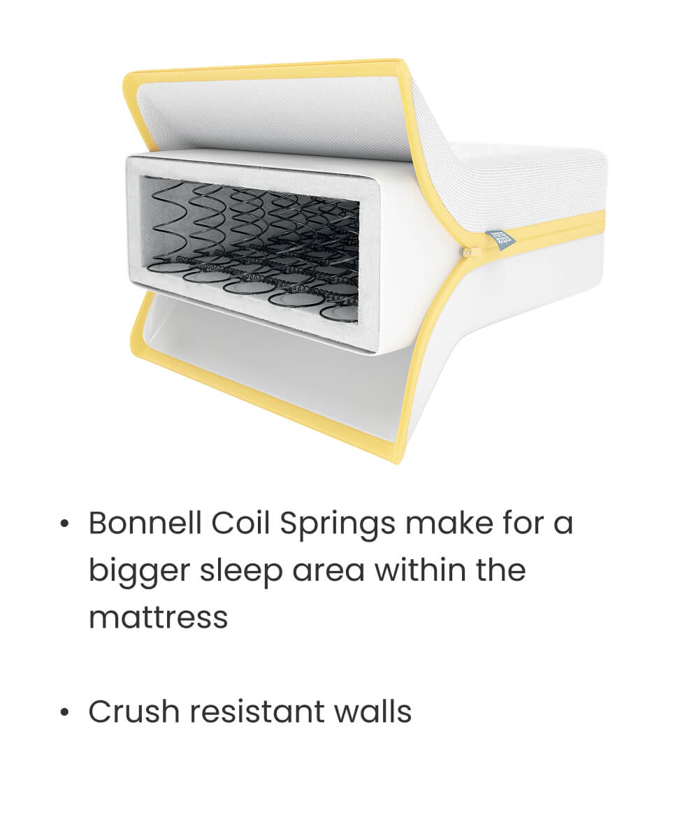 Mamas &amp; Papas Cotbed Mattresses Essential Airflow Spring Cotbed Mattress