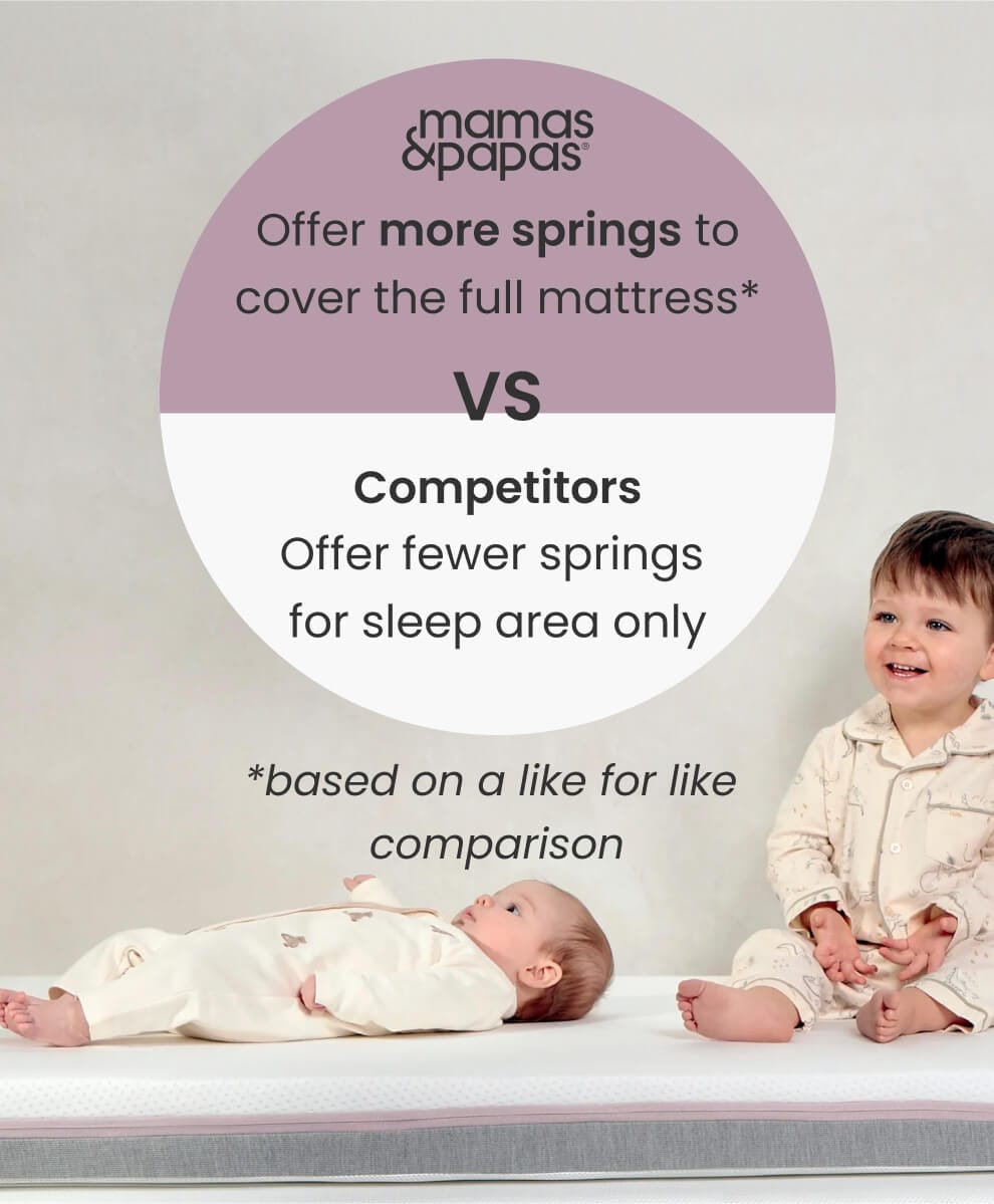 Mamas &amp; Papas Cotbed Mattresses Luxury Hybrid Twin Cotbed Mattress