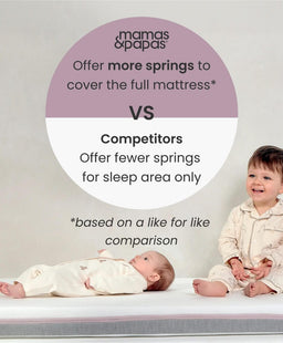 Mamas & Papas Cotbed Mattresses Luxury Hybrid Twin Cotbed Mattress
