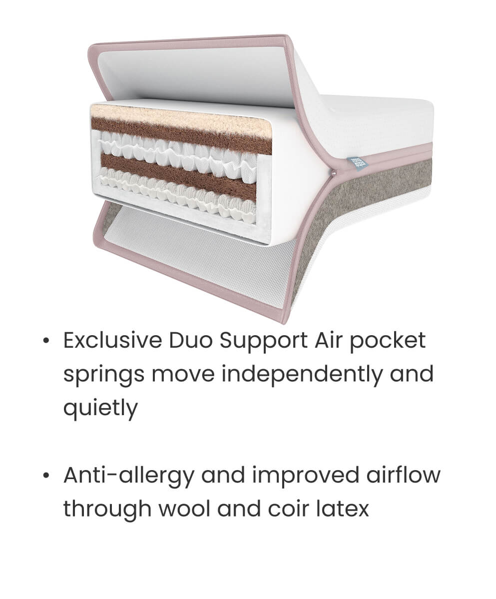 Mamas &amp; Papas Cotbed Mattresses Luxury Hybrid Twin Cotbed Mattress