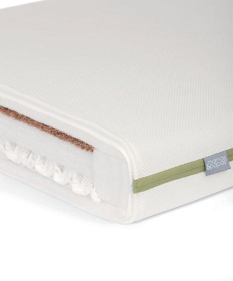 Premium Dual Core + Cotbed Mattress